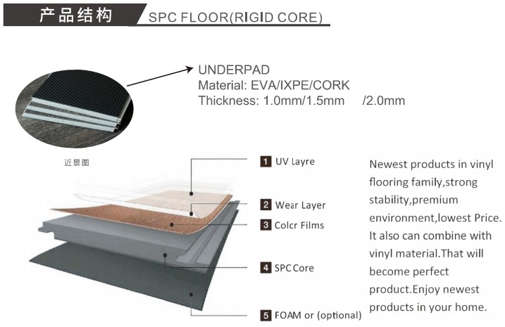 rigid spc vinyl flooring-structure rigid spc vinyl flooring-structure